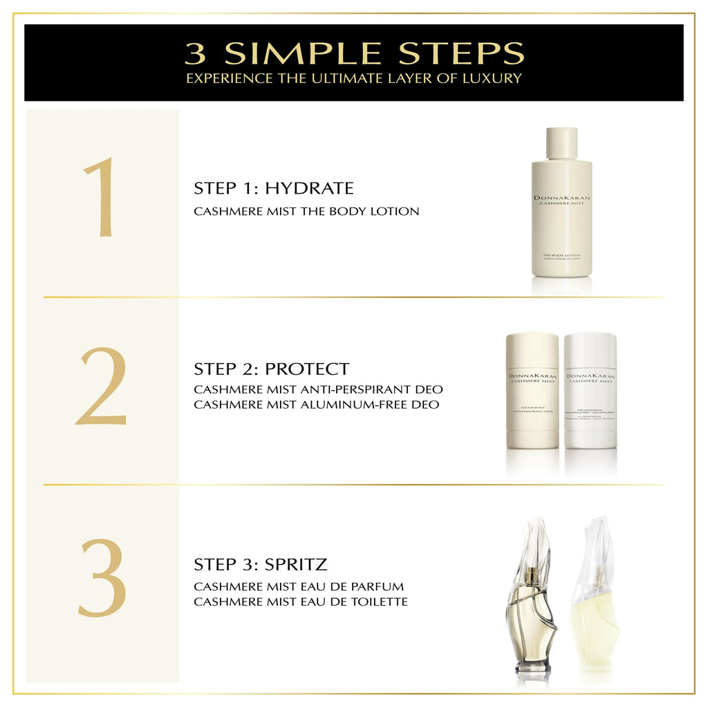 Donna Karan Cashmere Mist Discovery Duo Set for Women