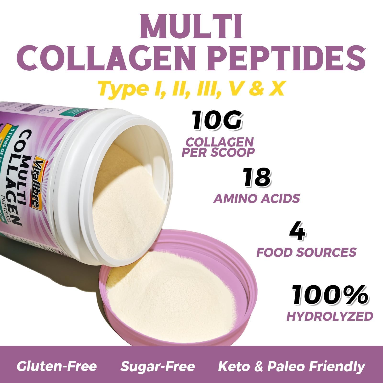Vitalibre Multi Collagen Peptides Powder Type I II III V X, Hydrolyzed Collagen Protein for Women and Men, Skin, Hair, Nails, Unflavored, Non-GMO, Keto & GF, Zero Sugar, 45 Servings, 16oz