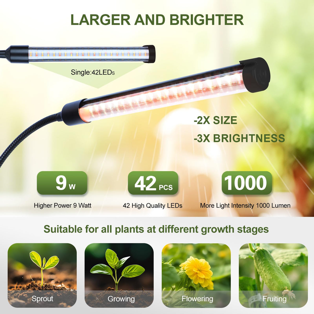 Game Changer! FECiDA 2026 4Pack Clip on Grow Lights for Single Pot Plant