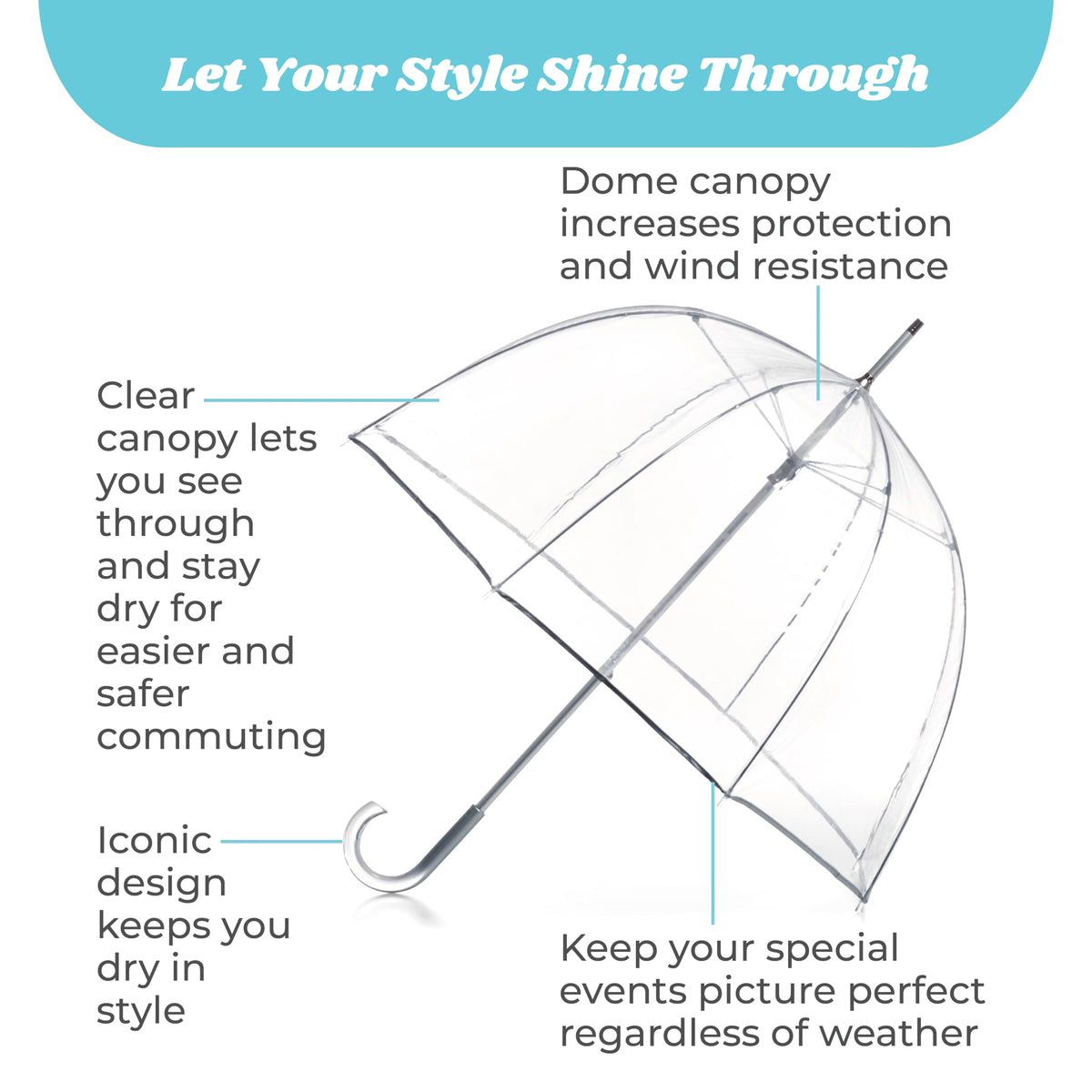 Totes Signature Clear Bubble, Rain & Windproof Umbrella - Perfect for Weddings, Travel and Outdoor Events - Curved Handle with Deluxe Finish, in Transparent or Colorful Design Options