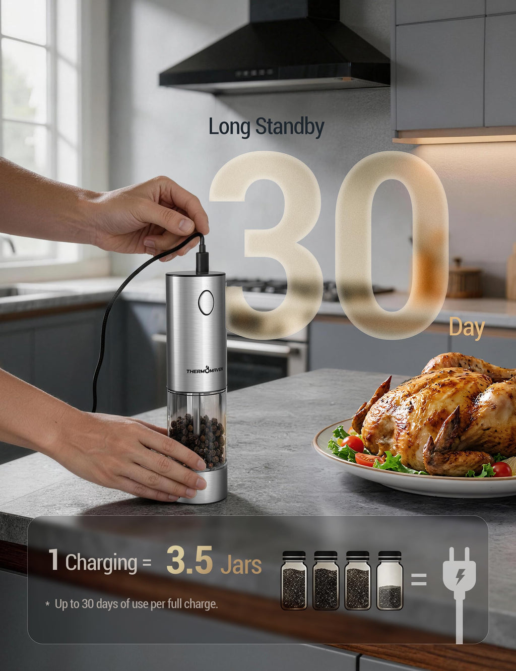 ThermoMaven Upgraded Larger Capacity Electric Salt and Pepper Grinder Set, 110ml Rechargeable Salt and Pepper Shaker with LED Light, Stainless Steel Automatic Pepper Mill with 6 Adjustable Coarseness