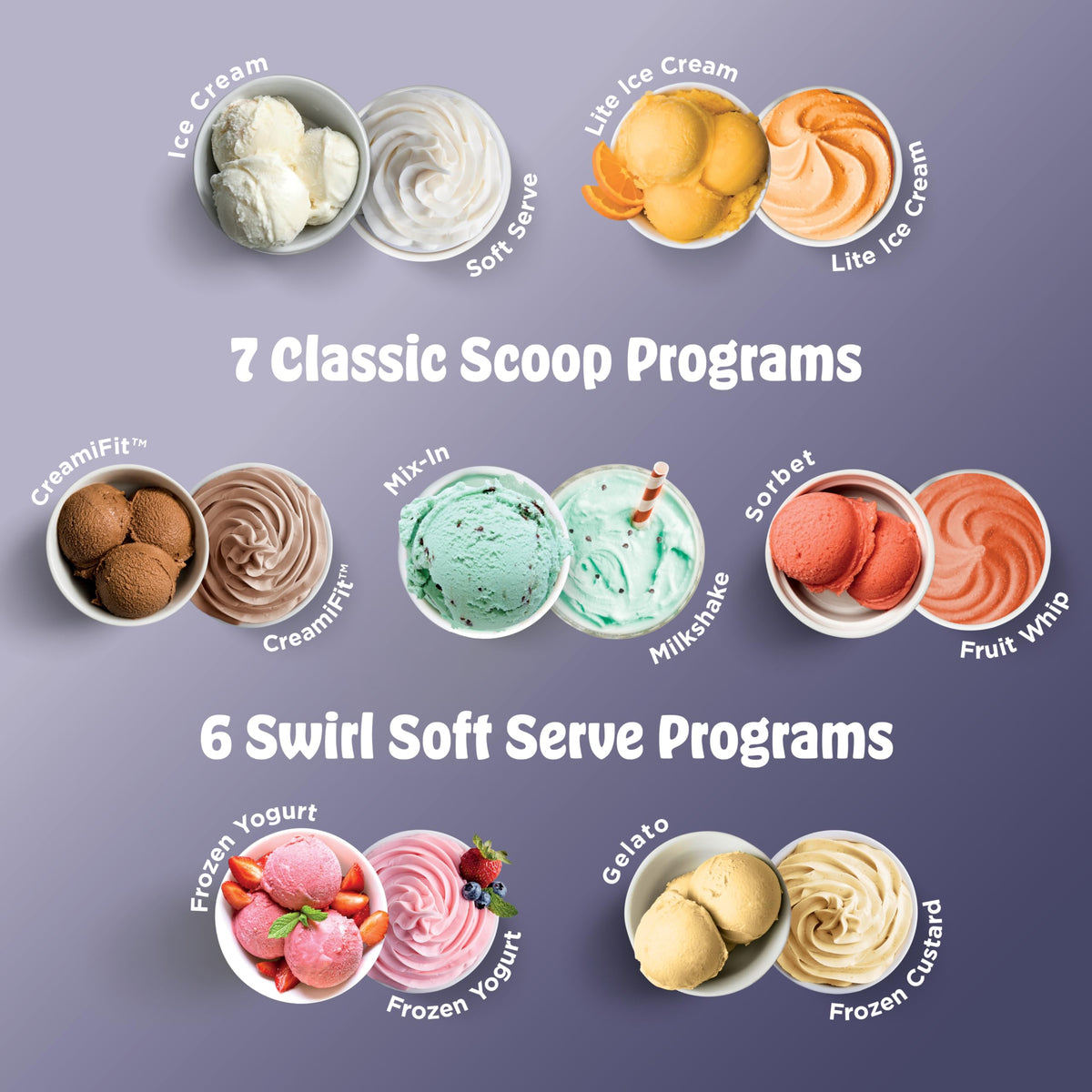 Ninja Creami Scoop & Swirl 13-in-1 Ice Cream and Soft Serve Maker, NC701