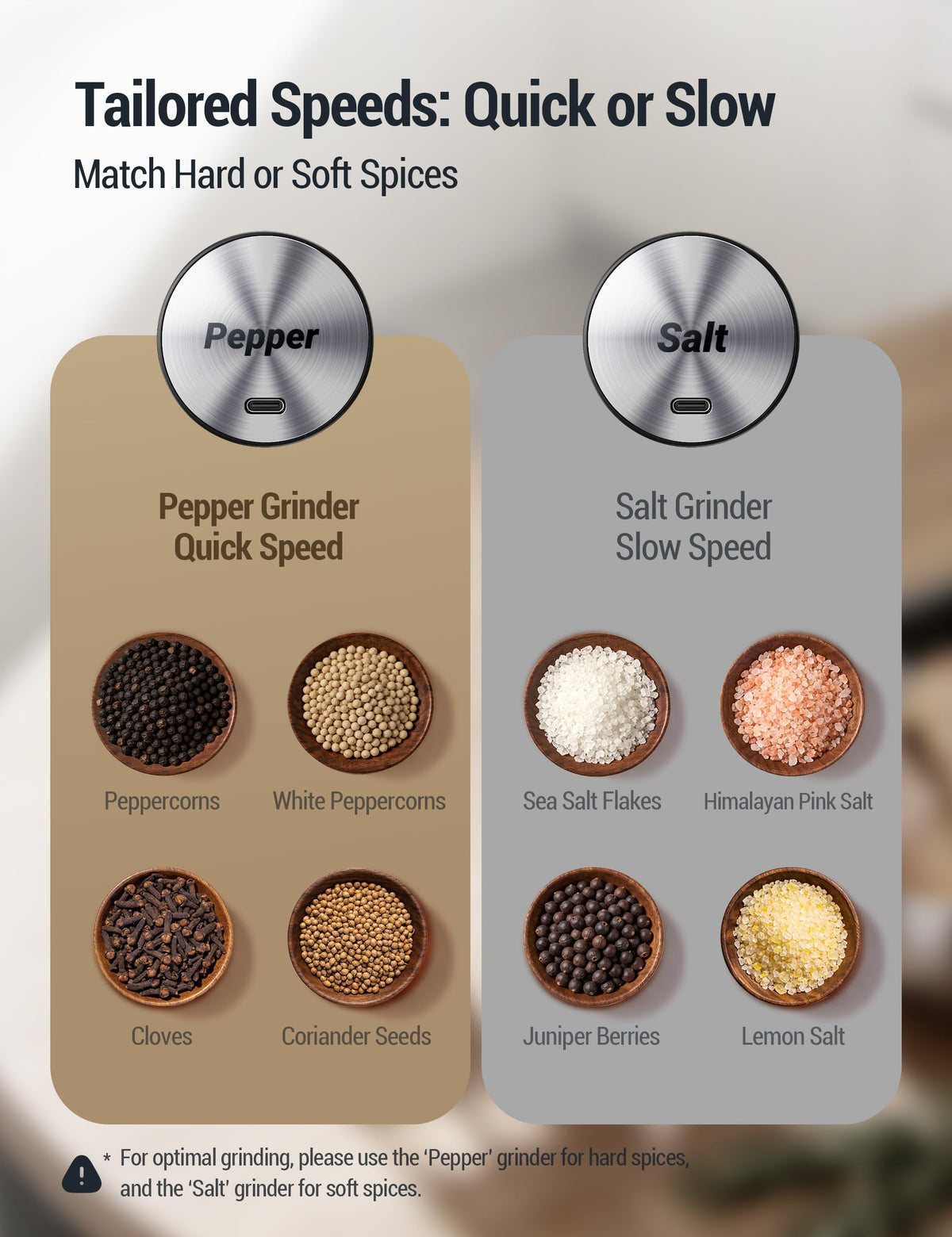 ThermoMaven Upgraded Larger Capacity Electric Salt and Pepper Grinder Set, 110ml Rechargeable Salt and Pepper Shaker with LED Light, Stainless Steel Automatic Pepper Mill with 6 Adjustable Coarseness